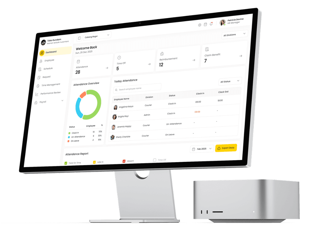 Qinerja Dashboard Showcase